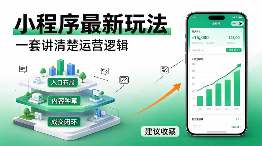 微信小程序最新玩法   四种收益来源，单日收入400+-子比同步系统测试站