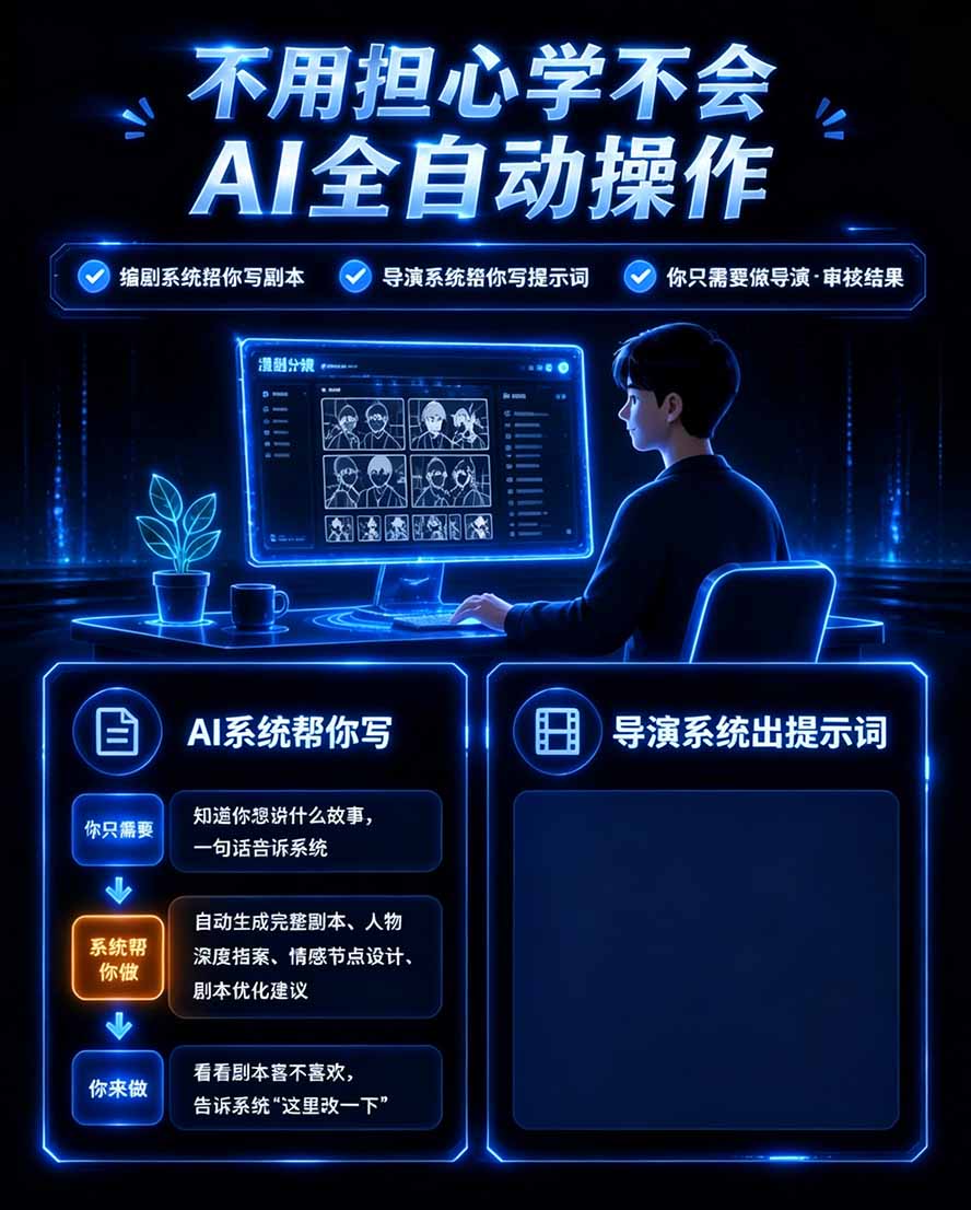 图片[3]-【无水印】2026AI漫剧创作与商业变现掘金营：打通选题→AI编剧→角色场景→自动分镜→视频生成→剪辑发布→运营变现-子比同步系统测试站