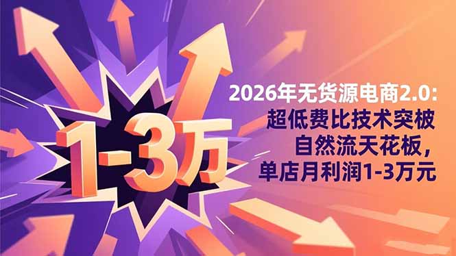 2026年无货源电商2.0：超低费比技术突破自然流天花板，单店月利润1-3万元-摇钱树